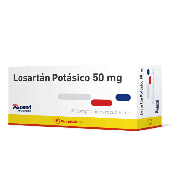 Losartan 50 mg